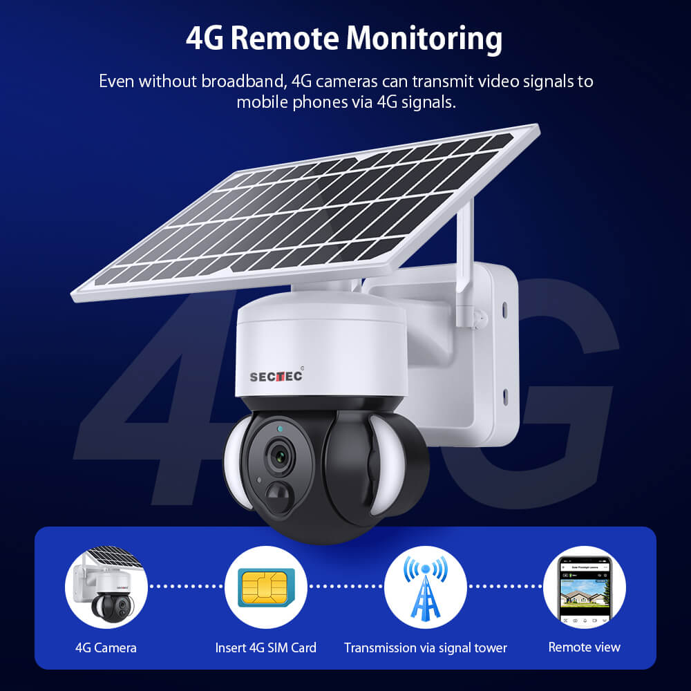 Camera Solaire ST-S518M-3M-4G